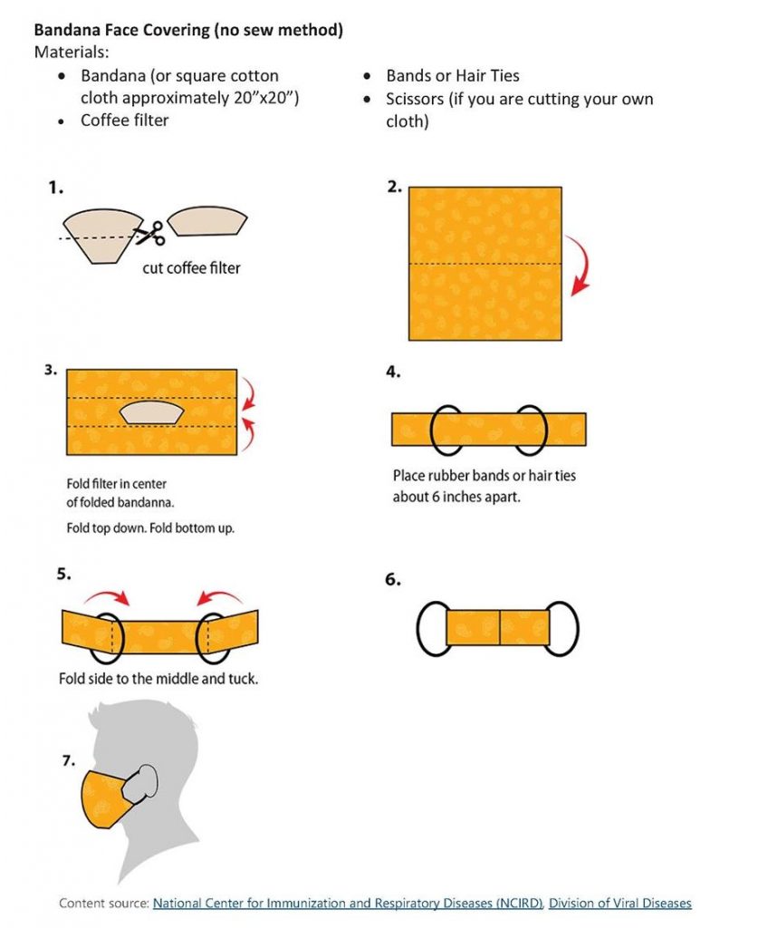 Covid 19 Face Mask DIY Instructions