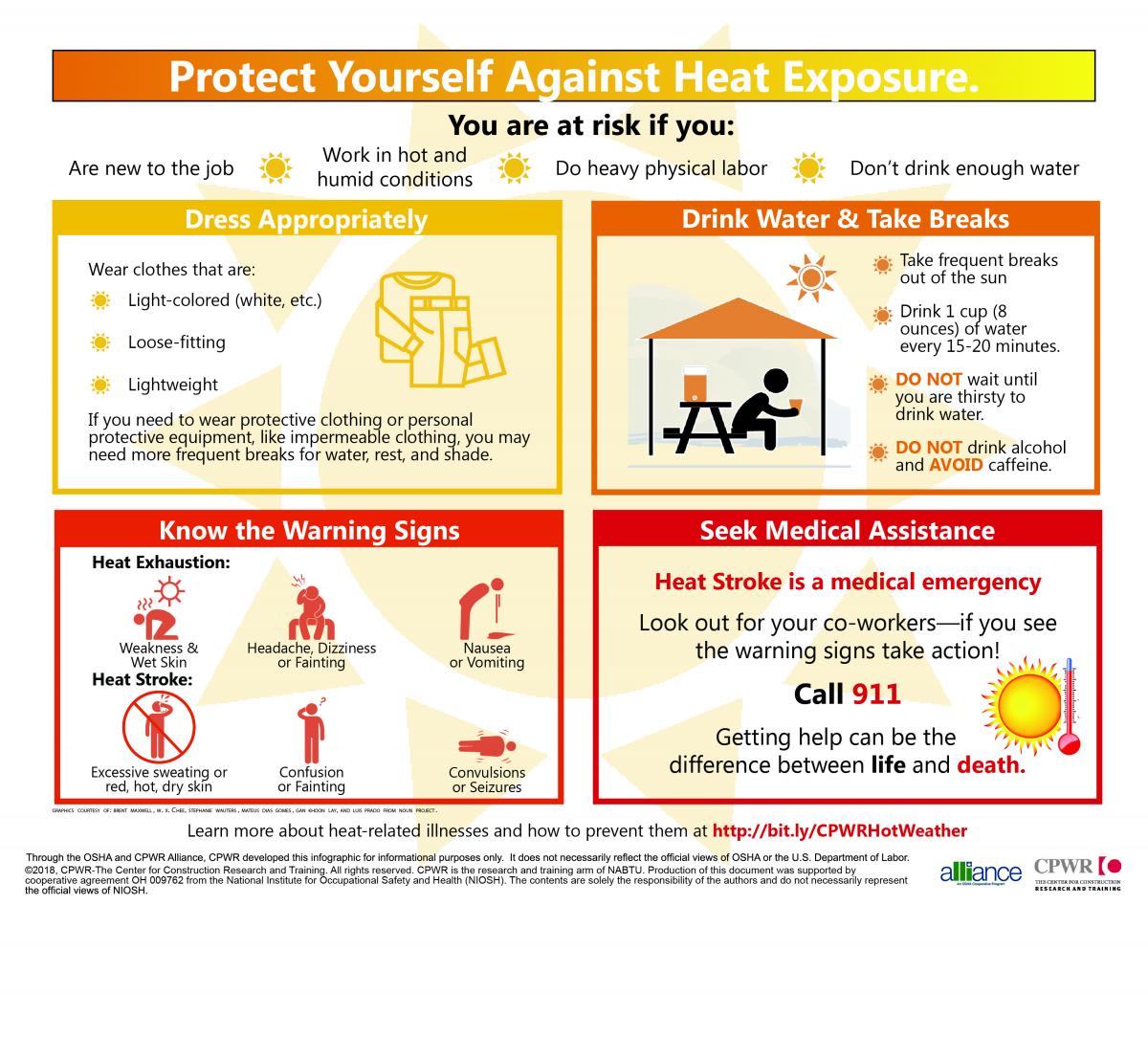 protect-yourself-against-heat-exposure